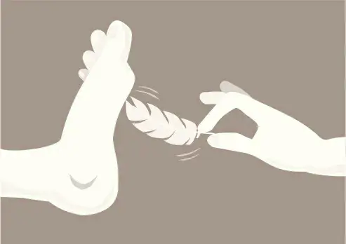 西檬之家字母圈新人如何快速入门? 一